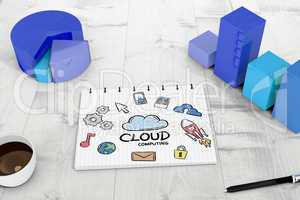 Composite image of cloud computing doodle