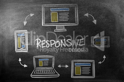 Composite image of responsive design doodle