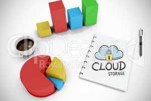 Composite image of cloud storage