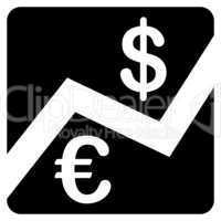 Finance icon from BiColor Euro Banking Set