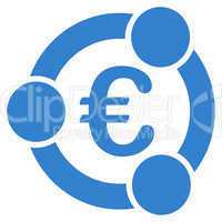 Collaboration icon from BiColor Euro Banking Set