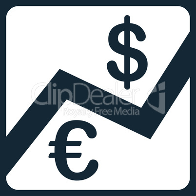 Finance icon from BiColor Euro Banking Set