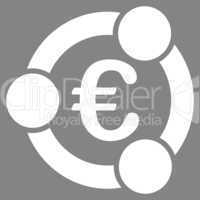 Collaboration icon from BiColor Euro Banking Set