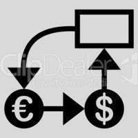 Flow chart icon from BiColor Euro Banking Set