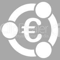 Collaboration icon from BiColor Euro Banking Set