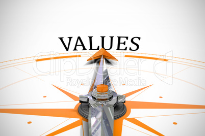Values against compass