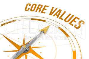 Core values against compass