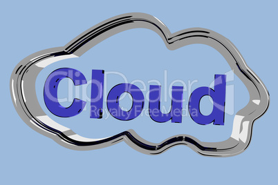 Cloud with font CLOUD