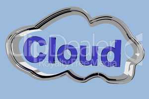 Cloud with font CLOUD