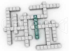3d image Anxiety issues concept word cloud background