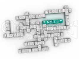 3d image Family issues concept word cloud background