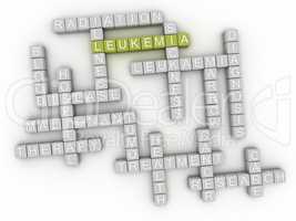 3d image Leukemia issues concept word cloud background