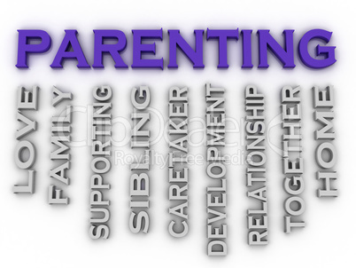 3d image Parenting issues concept word cloud background