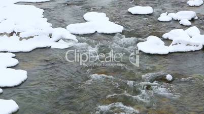 Closeup of water running down a river in winter