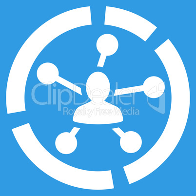 Relations diagram icon from Business Bicolor Set