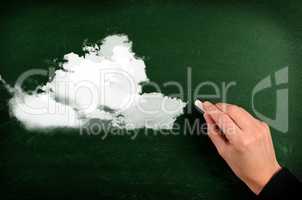 Cloud shape on a blackboard