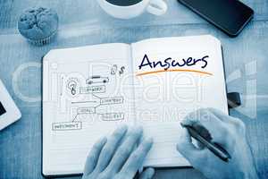 Answers against business concept vector