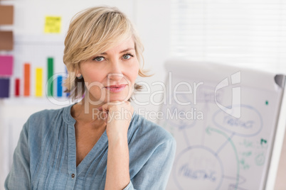 Thoughtful businesswoman in front of a white board