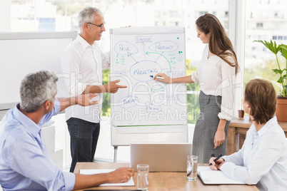 Smiling business colleagues conducting presentation