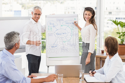 Smiling business colleagues conducting presentation