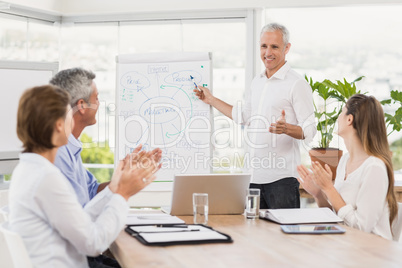 Businessman conducting presentation to colleagues