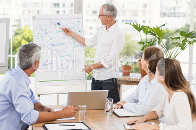 Businessman conducting presentation to colleagues