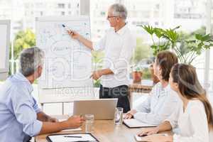 Businessman conducting presentation to colleagues