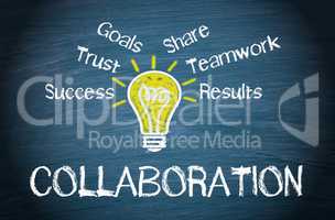 Collaboration - Business Concept