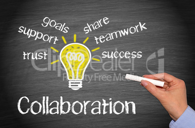 Collaboration - Business Concept