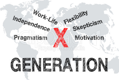 X Generation - Concept