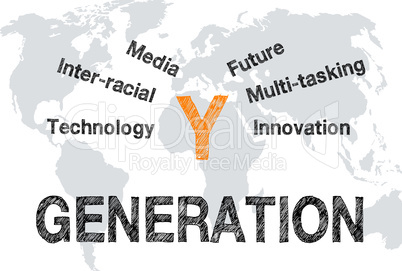Generation Y - Marketing and targeting concept