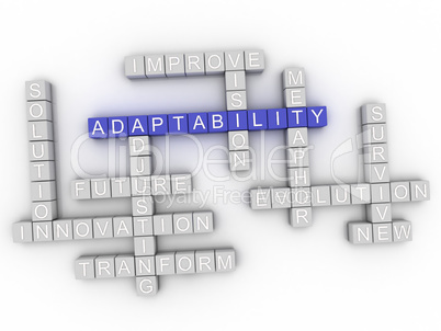 3d image Adaptability word cloud concept