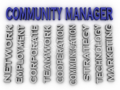 3d image Community manager issues concept word cloud background