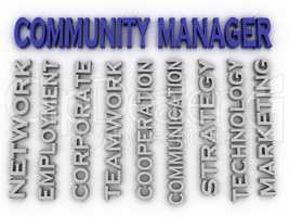 3d image Community manager issues concept word cloud background