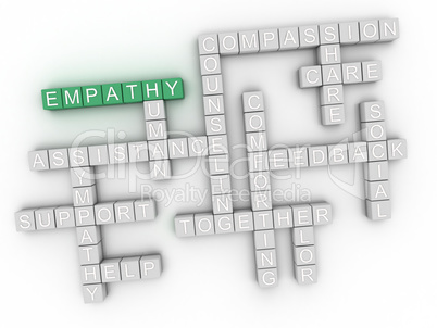 3d image Empathy issues concept word cloud background