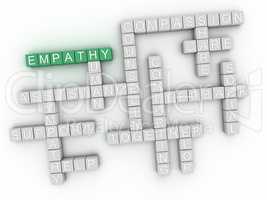 3d image Empathy issues concept word cloud background