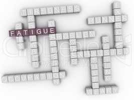 3d image Fatigue issues concept word cloud background