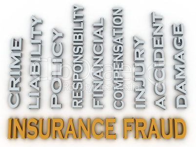 3d image Insurance fraud issues concept word cloud background