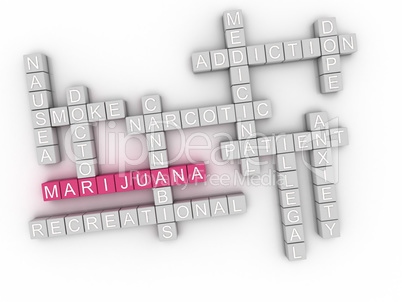 3d image Marijuana word cloud concept