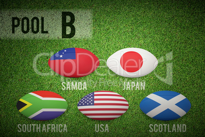 Composite image of rugby world cup pool b
