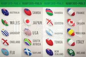 Rugby world cup pools