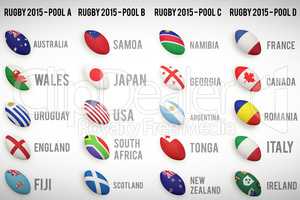 Rugby world cup pools