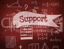 Support against desk
