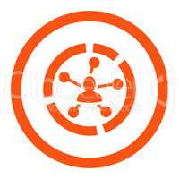 Relations diagram flat orange color rounded glyph icon