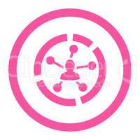 Relations diagram flat pink color rounded glyph icon
