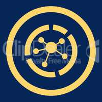 Connections diagram flat yellow color rounded vector icon