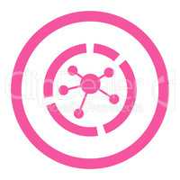 Connections diagram flat pink color rounded vector icon