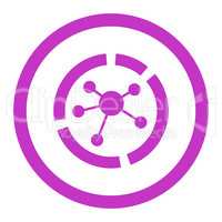 Connections diagram flat violet color rounded vector icon