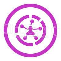 Relations diagram flat violet color rounded vector icon