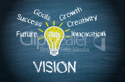 Vision - Business Concept